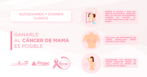 Cáncer de Mama