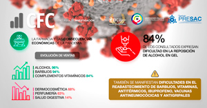 CORONAVIRUS: la prevención está en nuestra manos