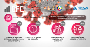 CORONAVIRUS: la prevención está en nuestra manos