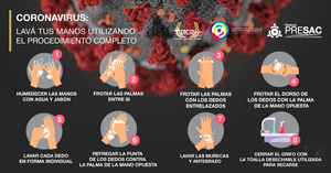 CORONAVIRUS: la prevención está en nuestra manos