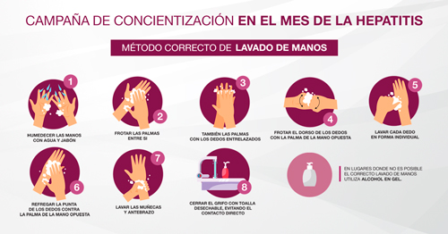 Campaña Hepatitis